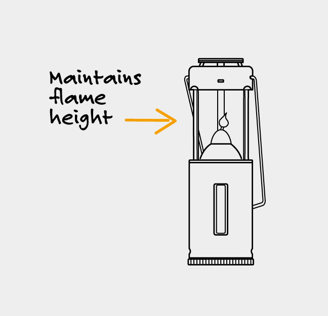 Compact UCO Original Candle Lantern emergency camping gear for survival kits