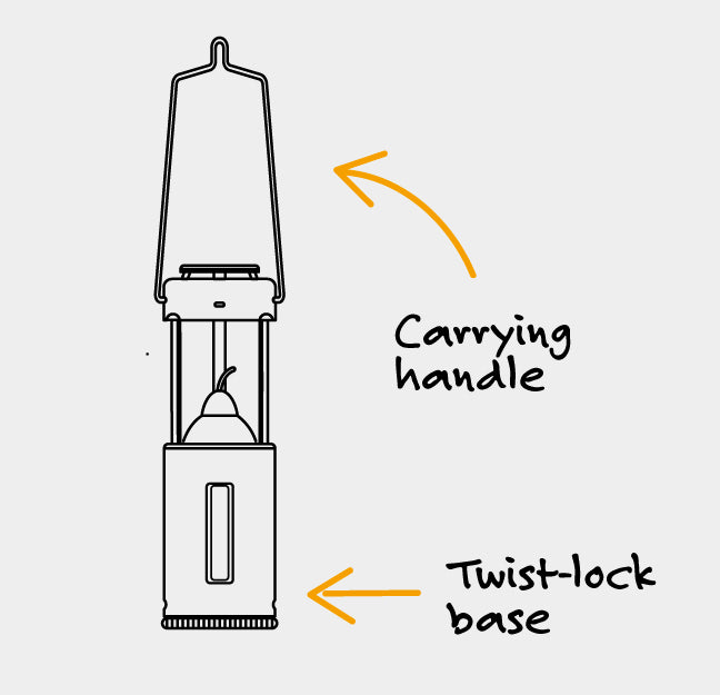 Durable UCO Original Candle Lantern with emergency candle – must-have camping gear and easy carrying handle