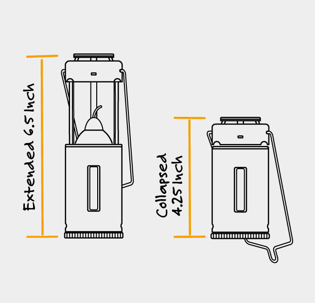 UCO Candle Lantern Kit for prepping, hiking, and blackout emergency preparedness, hurricanes and power outages