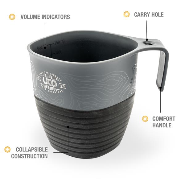 Single pack UCO camp cup for outdoor adventures and bushcraft supply lists